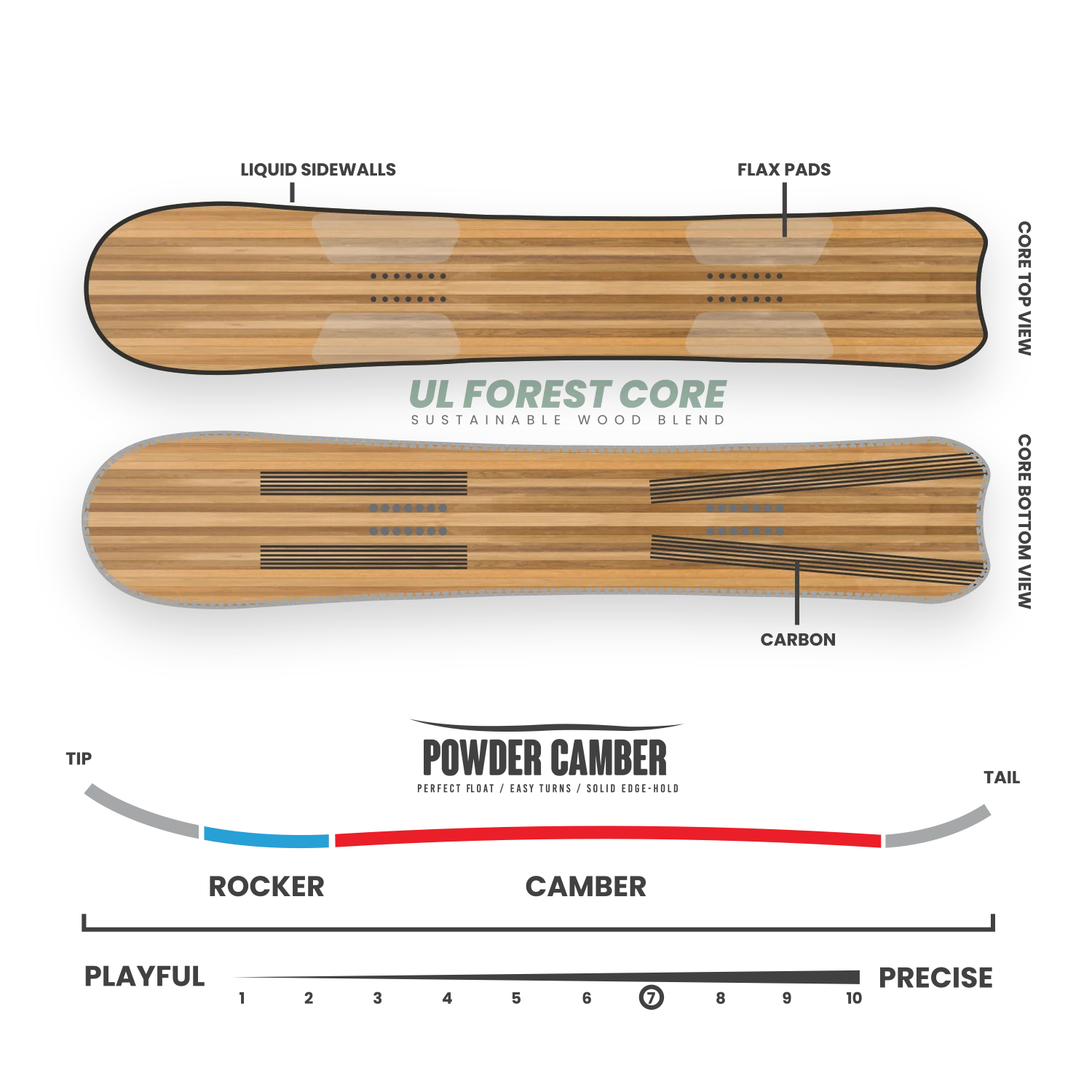 Borealis Koi Snowboard