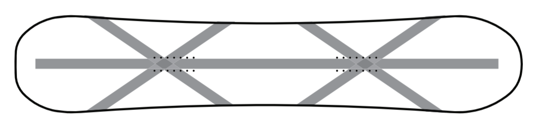 CARBON 5